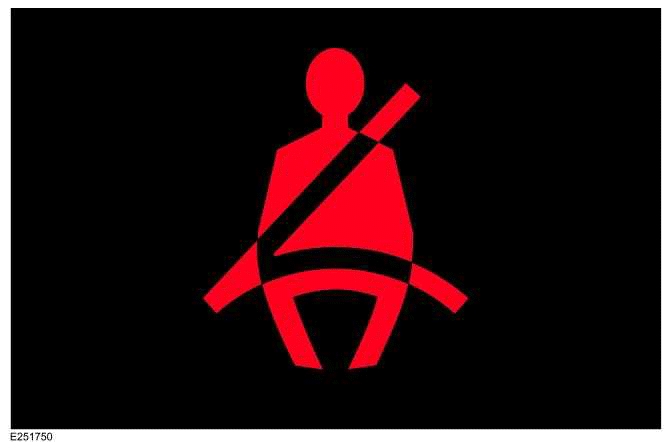 Seatbelt System